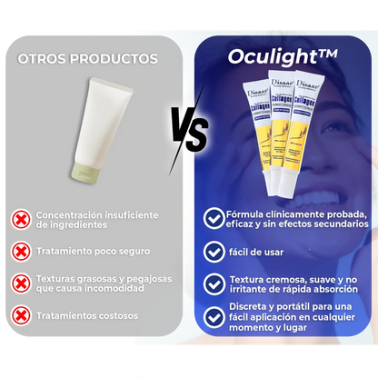 Crema Oculight